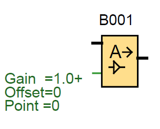 Napětí [V] 10 9 8 7 6 5 4 3 2 1 0 Teoretická převodní charakteristika snímače s Pt1000 y = 0,0906x R² = 0,9905 0 20 40 60 80 100 120 Teplota [ C] Graf 1 Z grafu 1 je patrná nelinearita snímače daná