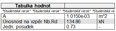 DAVID HELLEBRAND STATICKÝ VÝPOČET 2013