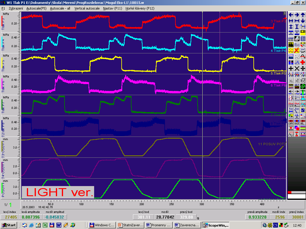 NAMĚŘENÉ ÚDAJE PROGRESIVNÍHO ROZDĚLOVAČE POMOCÍ PROGRAMU SCOPEWIN Tlak uvnitř