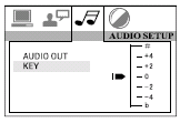 Položka Audio Setup Nastavení zvuku Audio Out Formát audio výstupu Pod položkou AUDIO OUT lze nastavit různé formáty audio výstupu: SPDIF OFF Na analogovém výstupu a výstupním optickém vlákně není