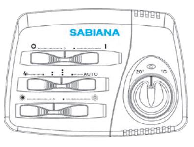 Regulace fan coilů Sabiana