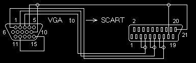 http://www.tkk.fi/misc/electronics/faq/vga2rgb/scart.