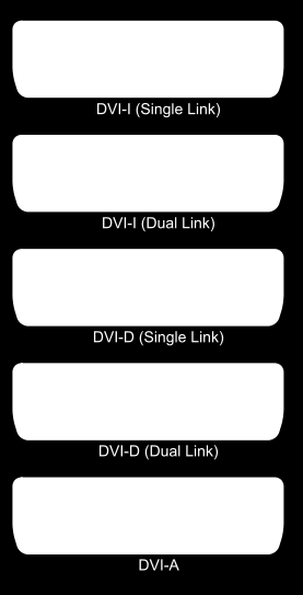 Výstupy grafické karty digitální DVI (Digital Visual Interface) digitální grafický výstup systém korekce