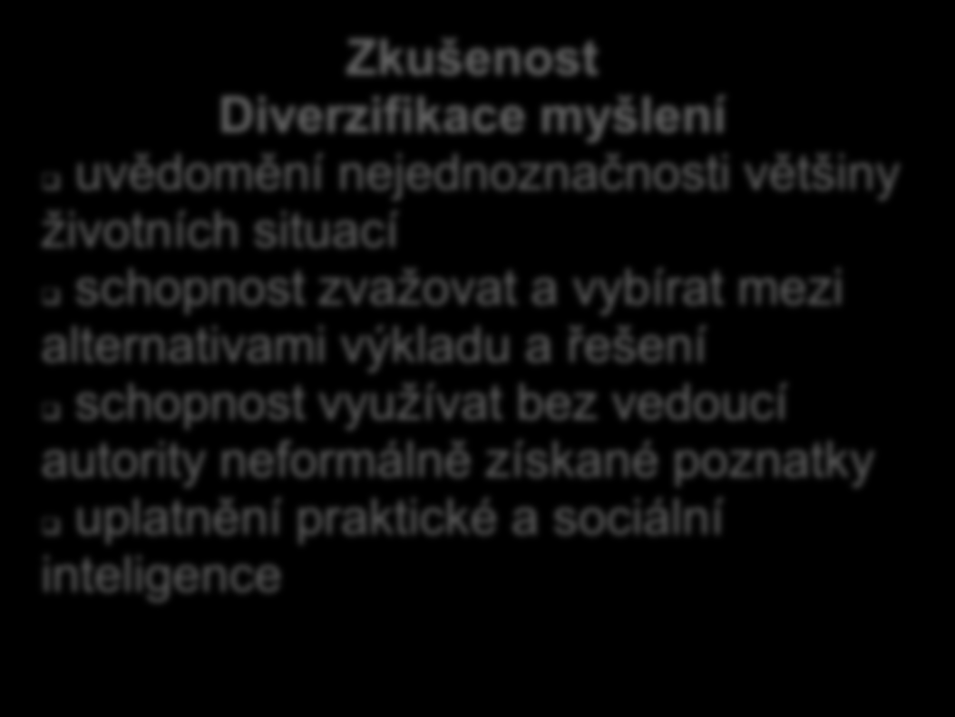 Kognitivní vývoj jedince Proměna kognitivních funkcí v mladé dospělosti (v psychickém vývoji 20-40 let) Adolescent Nezkušenost Převaha školského způsobu uvažování znalost řešení modelových situací -