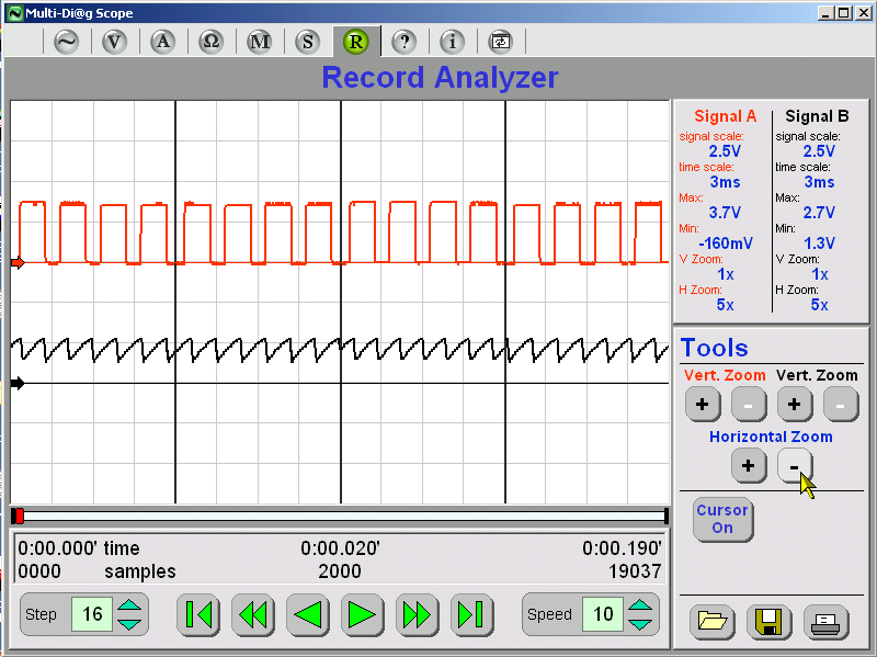 Kap. IV - Record Analyzer (Analyzátor záznamů) 1 2 a b c d Obr. 183 Základní obrazovka po ukončení záznamu (nastavení časové základny osciloskopu - menší než 1ms) 2.