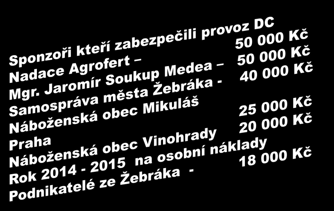 Oslavy: Narozeniny - každý měsíc, vánoční oslava, karneval, svátek maminek, Den přátelství s babičkami a dědečky a další. Rizika výchovného procesu.