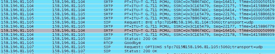 Šifrovaná komunikace dvou HW IP telefonů Grandstream GXP 2000 Na obrázku 18 můžeme vidět sestavení šifrovaného hovoru, kde volající posílá nejprve volanému SIP zprávu s metodou INVITE, ten odesílá