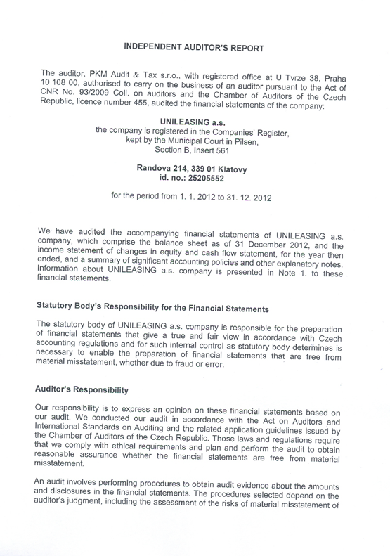 Chosen economic ratios Auditor's report Chosen economic ratios Auditor's report 2009 2010 2011 2012 Total revenues 1 873 207 1 625 560 1 395 367 1 678 255 leasing sales of it 1 507 372 1 278 679 1