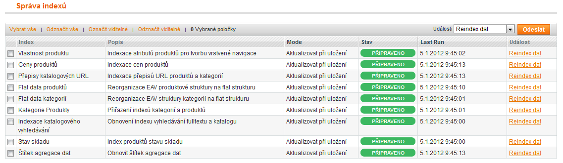 V nastavení (Systém -> Nastavení -> Zebu nastavení) máte možnost také aktivovat/deaktivovat tlačítko Google+. Pomocí tohoto tlačítka mohou návštěvníci Vašeho eshopu doporučit Vaše stránky na Googlu.