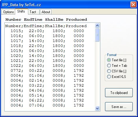 Záložka Shifts statistická data u minimálně 50 směn zpětně Format formát zobrazení a uložení dat souboru To clipboard zkopíruje