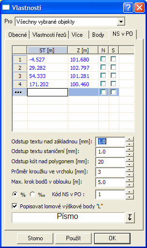 V horní části záložky NS v PO je tablka s jednotlivými body zadaného nového stavu (ST a Z).