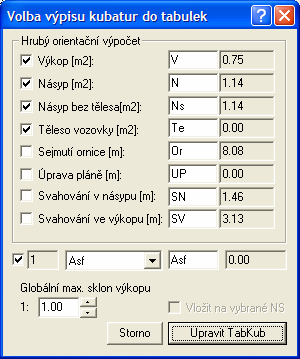 minimálním sklonem. Při zobrazení výpočtu kubatur se jedná o světle modře ohraničené plošky. Plocha Násyp...plochy, kde NS je nad původním terénem.