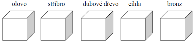 Jak zapisujeme hustotu látky Uvedení jednotky je nutné, bez uvedení jednotky by byl zápis špatně. Co znamená, vyjádření hustoty? Hustota mědi je 8 960 kg/m 3.