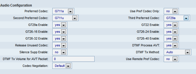 4 Návod k instalaci Cisco Spaxxx Doporučené Nastavení Kodeků Nastavení Dial Plan Hodnota pro ha-loo: