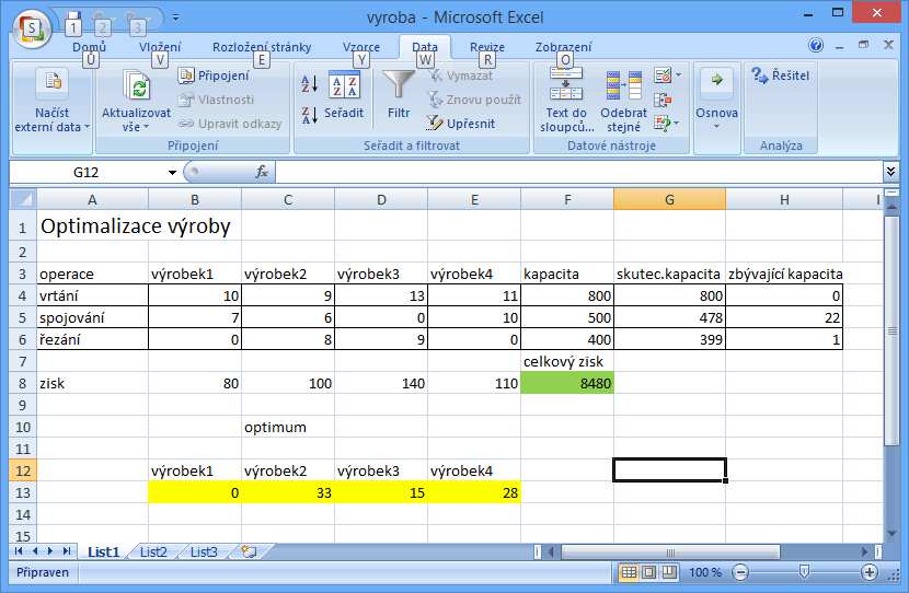 Optimalizujeme zisk, který je dán vzorcem v buňce F8, tj. nastavit buňku na $F$8 Optimalizujeme na maximum, provedeme zaškrtnutí na Max.