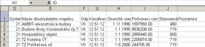 program MAJETEK od firmy DATAX novinky 3.025 2.7.2012 Český účetní standard č.