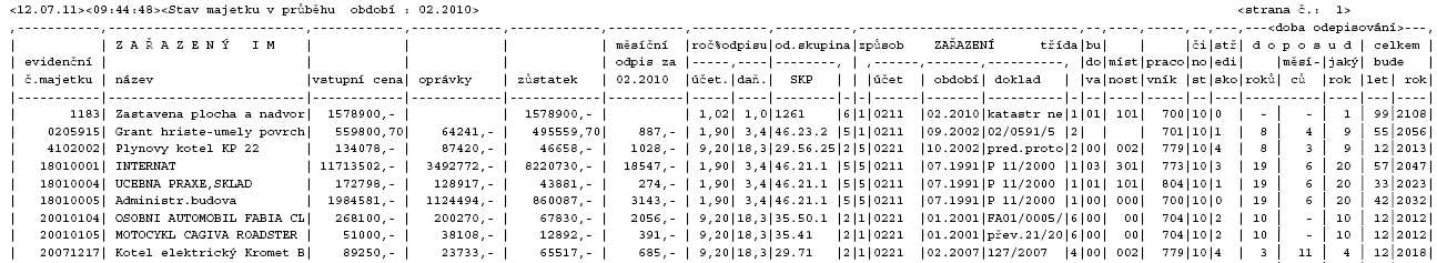 - dosud = uvádí počet let a měsíců po které je majetek již odepisován (např. 8 / 4) - dosud, jaký rok = kolikátý rok, je již majetek odepisován (např. 9.