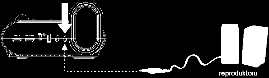 Připojení reproduktoru 3,5 mm konektor reproduktoru zapojte do portu. Podporované je pouze přehrávání. K výstupnímu zvukovému portu doporučujeme připojit reproduktor se zesilovačem.