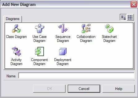 Rozšíření UML diagramů pro modelování je nyní k dispozici 8 těchto diagramů plně integrovaných do vývojového prostředí