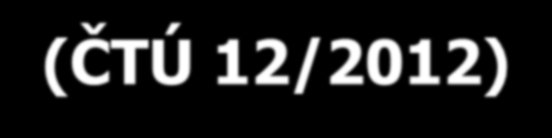 1:64 1:64 1:64 1:64 30. 5. 2014 WDM - PON 100 km, 1000 účastníků,každému 1 Gbit/s kdo to dokáže?