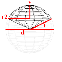 Kulová úseč Výpočet povrchu: S vrchlik = π r v = π S podstava r S = S vrchlik + S podstava = π r v+π r Výpočet objemu: π v V = 6 3 r + v Výpočet poloměru podstavy: r = r r v Kulová vrstva Výpočet