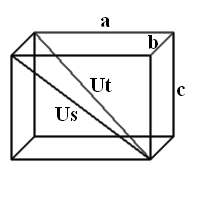 V = abc Výpočet délky stěnové a tělesové úhlopříčky ze stran: u s = a +c u t = a +b +c Výpočet délky strany c a tělesové úhlopříčky: c = us a u t = u s +b Výpočet délky strany c a stěnové