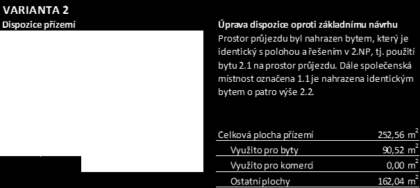 - Varianta 3 prostor průjezdu 1.0.1 je nahrazen bytem identickým s řešením ve 2. NP (byt 2.1), univerzální jednotka 2.1 je přeměněna na komerční prostor k pronájmu spolu s částí sklepů 1.0.7, které jsou posunuty do společných prostor.