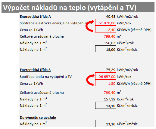 byt Nízkopodlažní B - zákaldní A - základní 1+kk 1+kk Vícepodlažní B - zákaldní A - základní 1+kk 1+kk 38,90 m 2 38,90 m 2 32,70 m 2 32,70 m2 Název balkon, terasa, lodžie 2,70 m 2 2,70 m 2 2,34 m 2