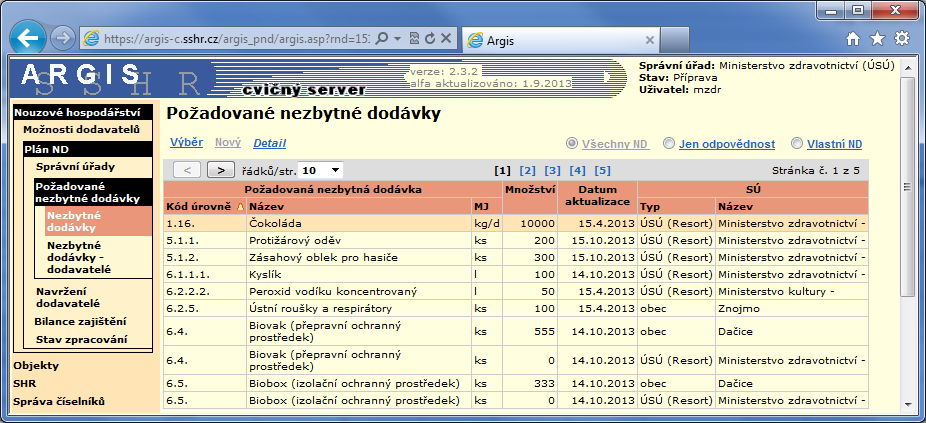 Primárně se zobrazí nezbytné dodávky požadované přihlášeným ÚSÚ (Vlastní ND).