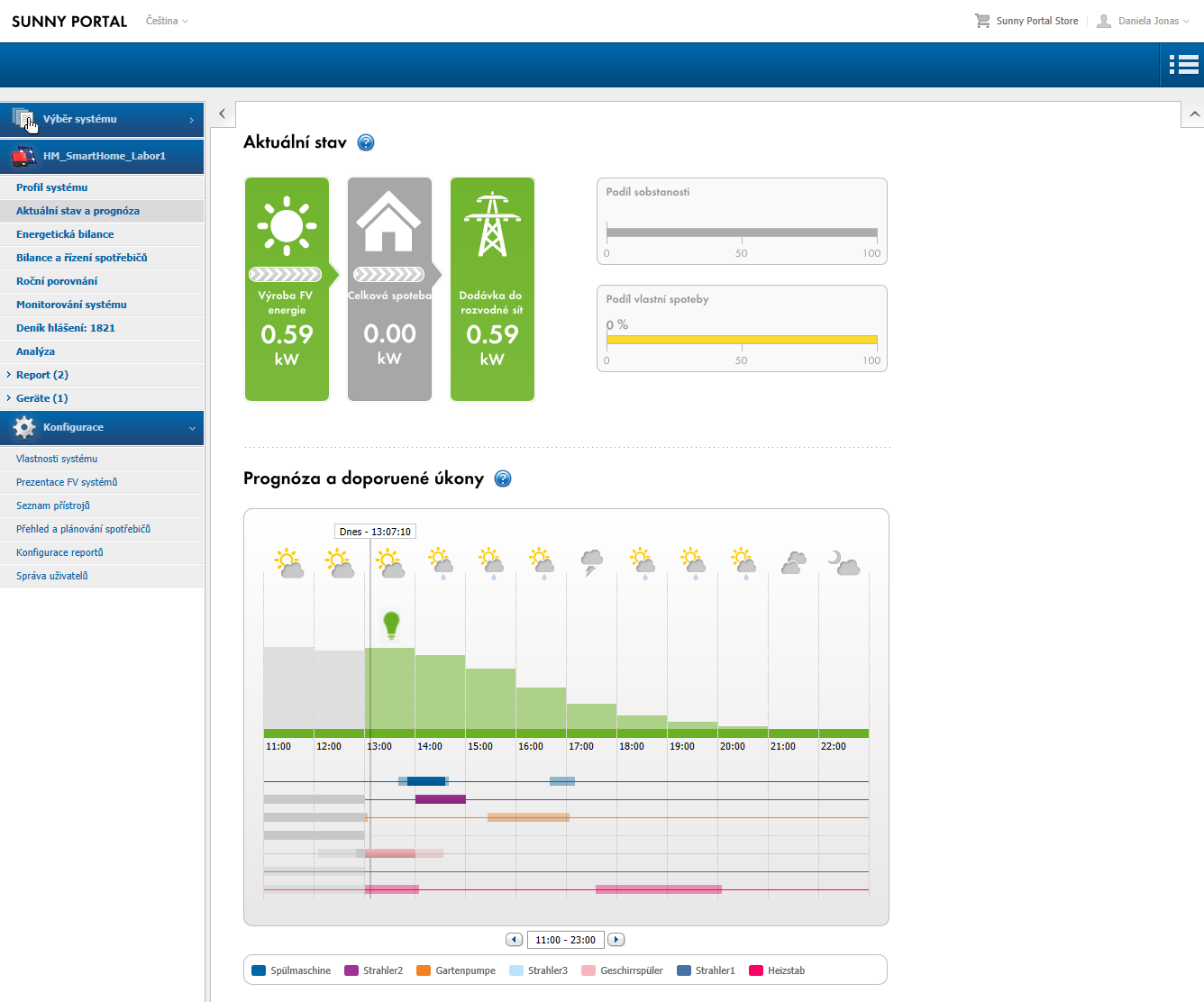 5 Otevření uživatelského rozhraní FV systému s přístrojem Sunny Home Manager SMA Solar Technology AG 5 Otevření uživatelského rozhraní FV systému s přístrojem Sunny Home Manager Pokud jste na portálu