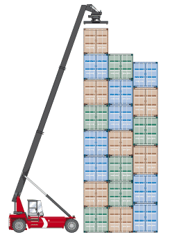 ZAŘÍZENÍ PRO HORIZONTÁLNÍ TRANSPORT Obr. 24 Výložníkový vozík [6] 7.2.2 ROZKROČNÉ PORTÁLOVÉ VOZÍKY (STRADDLE CARRIER) Rozkročné portálové vozíky jsou jedním z nejoblíbenějších exemplářů vybavení terminálu.