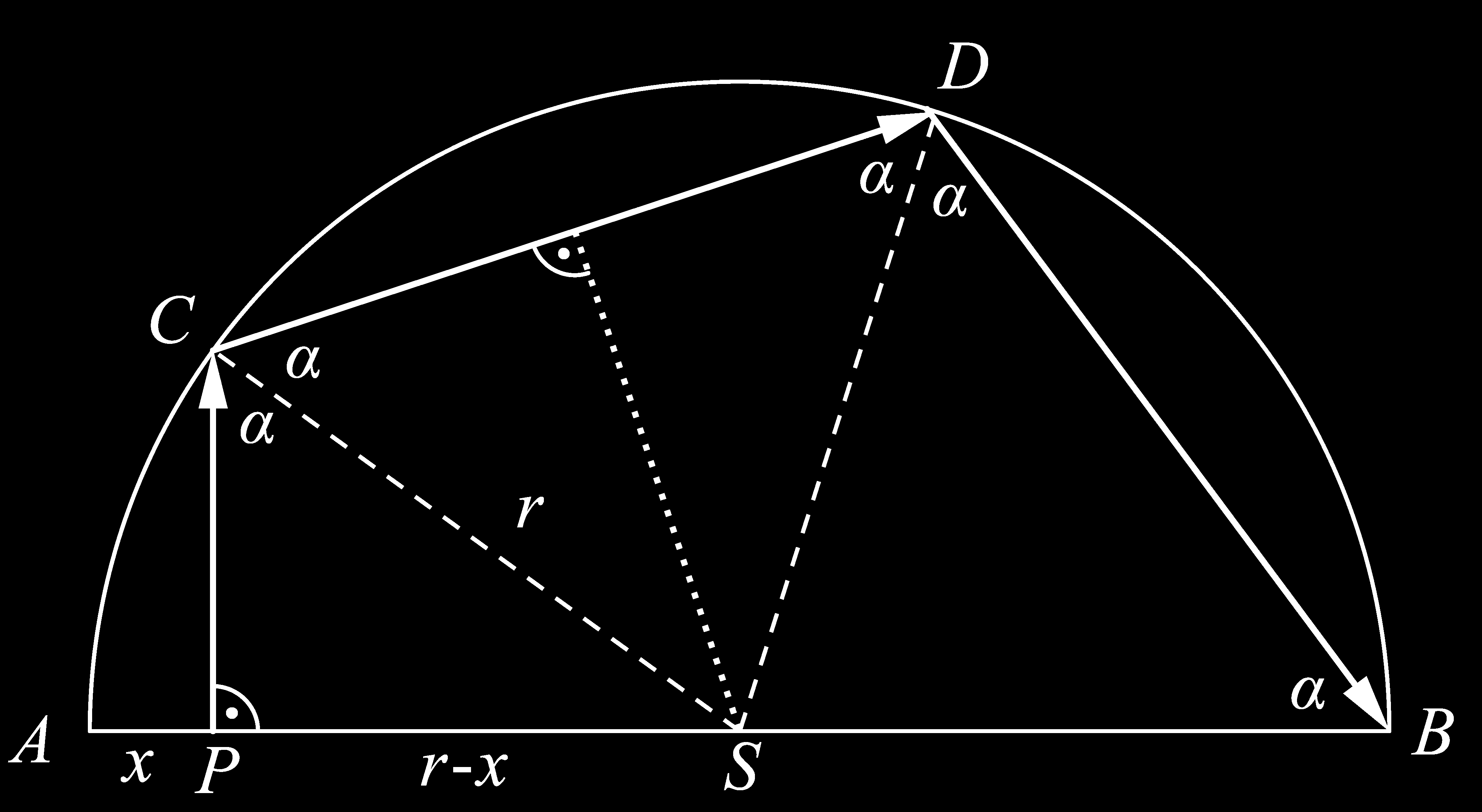 Kategorie SŠ 3 Obr. 6 Jelikož součet vnitřních úhlů ve čtyřúhelníku P CDB je roven 360, dostáváme 90 + 5α = 360, neboli α = 54.