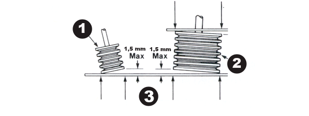 Pracovní postupy údržby 1. Řemenice ventilátoru 2. Řemen 3. Řemenice elektromotoru 4. Průhyb 10 mm/m = správné napnutí řemene 5.