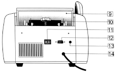 Tlačítka, přípojky a obslužné prvky Náhled 3D Zadní strana 1 Displej počítadla 9 Přihrádka pro vložení bankovek 2 Displej s předvolbou 10 Regulační šroub pro