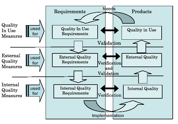 Obr. 1.