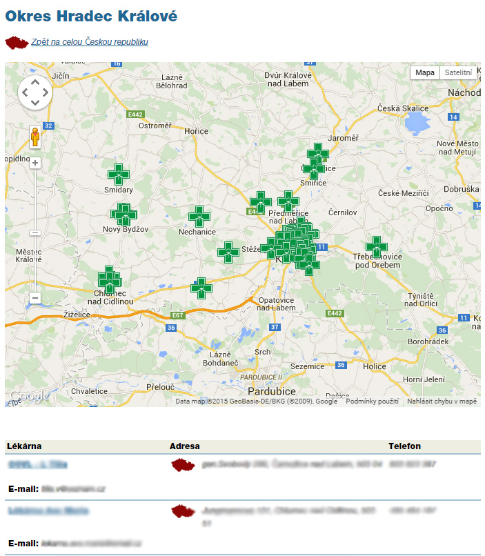 Po zvolení konkrétního okresu na mapě či v seznamu pod ní se zobrazí mapa s graficky vyznačenými lékárnami (zelený lékárenský kříž), stejně jako seznam všech takto vyznačených lékáren s dalšími