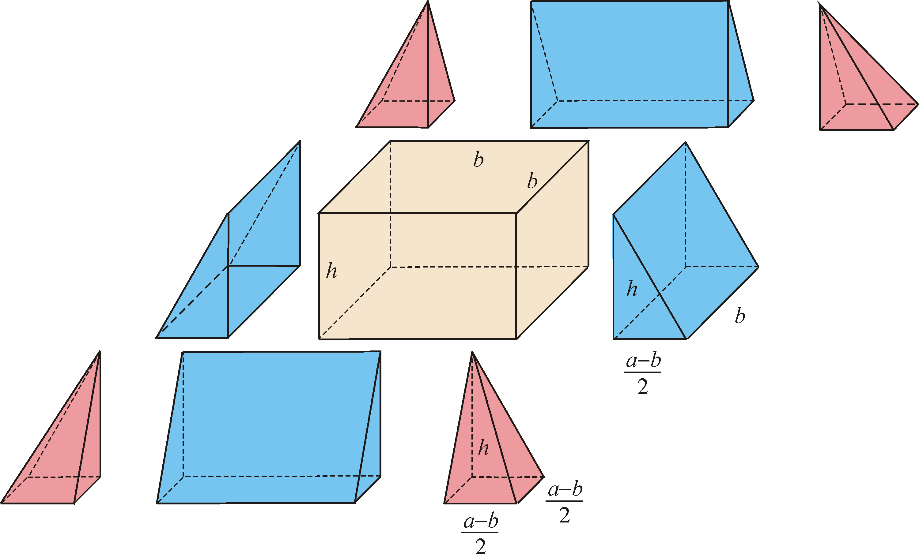 Obr..5 Zdá se velmi pravděpodobné, že Egypťané k tomuto vzorci dospěli teoreticky; řada historiků matematiky se proto snažila vysvětlit, jakým způsobem. Jeden z možných postupů je následující.