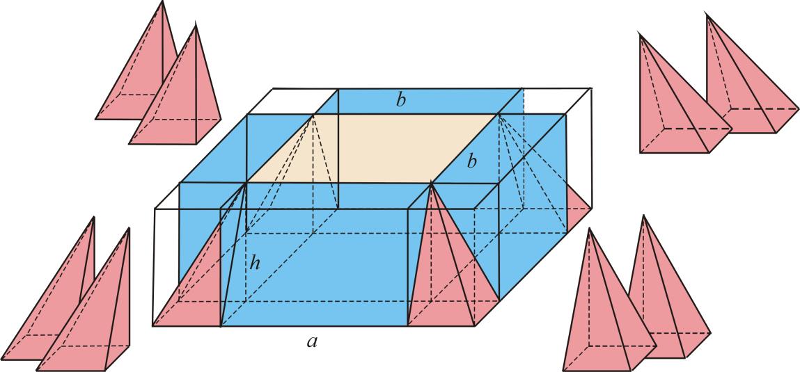 Jiné možné odvození je ryze geometrické (viz [BBV], str.