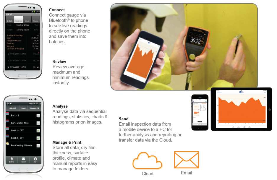 S aplikací ElcoMaster TM Mobile App si budete připadat jako v kanceláři, ať jste kdekoliv Pomocí Bluetooth a aplikace ElcoMaster TM Mobile App můžete data z přístroje Elcometer stáhnout přímo do