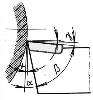 4 Soustružení. Soustružení je třískové obrábění předmětu s jedinou osou symetrie (osou rotace). Obrobek rotuje, nástroj se posouvá do řezu (posuv a přísuv). 4.