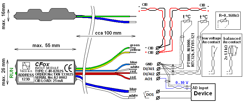 14.1.20 C-IR-0202S Modul C-IR-0202S je určen pro připojení dvou snímačů teploty nebo binárních signálů, ovládání silovým kontaktem relé a ovládací analogové napětí přímo na elektroinstalační sběrnici