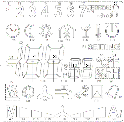 3.11. R-RC-0001R Vstupní data FLG itherm etherm COUNTER FLG itherm etherm - stavový byte modulu (8x typ bool) PRESS - točítko stisknuto (funkce tlačítka) iouf - přetečení/podtečení rozsahu interního