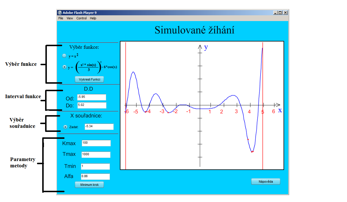 Strana 36 5Soft-Computingové metody 5.3.3 Popis aplikace Tato aplikace demonstruje grafické znázornění metody simulovaného žíhání na dvou funkcích.