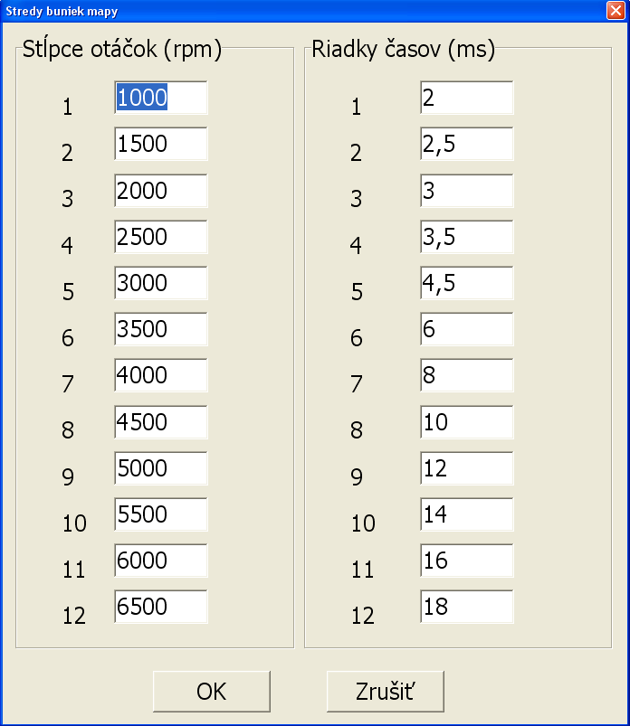 Procentuálně: vložená hodnota se procentuálně připočte k hodnotě upravované Dvojkliknutím na Časy inj se zobrazí tato tabulka, kde je