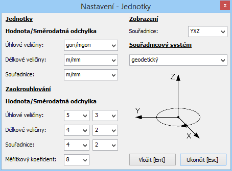 měřených zenitových úhlů a šikmých délek na přímou spojnici stabilizačních značek bodů a příp. do kartografického zobrazení.