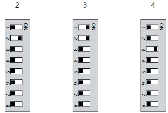 Připojení oběhového čerpadla (GP20) Oběhové čerpadlo (GP20) připojte do AA5-X9:8 (230V), AA5-X9:7 (N) a X1:3 (PE) Připojení čidel a externího ovládání Použijte kabel typu SYKFY, LiYY, EKKX nebo