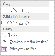 Kapitola 4: Karta Kreslení 38 Psát Guma Předdefinovaná pera či zvýrazňovače můžeme zařadit také mezi oblíbené, a to volbou z místní nabídky Přidat k oblíbeným perům.