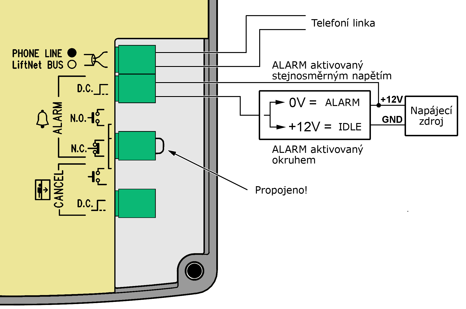 Instalace provedení Kompakt 2.6 Aktivace napětím Poznámka Lze použít stejnosměrné napětí libovolné polarity v rozsahu 5 až 24V. Tento zdroj však musí být zálohovaný proti výpadku napájení.