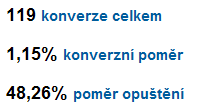 Pro průkaznost efektu optimalizace porovnáme meziročně počet dokončených objednávek: Počet objednávek před optimalizací 299 (prosinec 2008 duben 2009) 7.