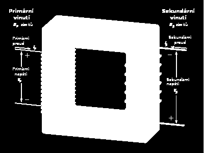 ELEKTROTECHNIKA I. Rozsah: 32 T výuka: 3.